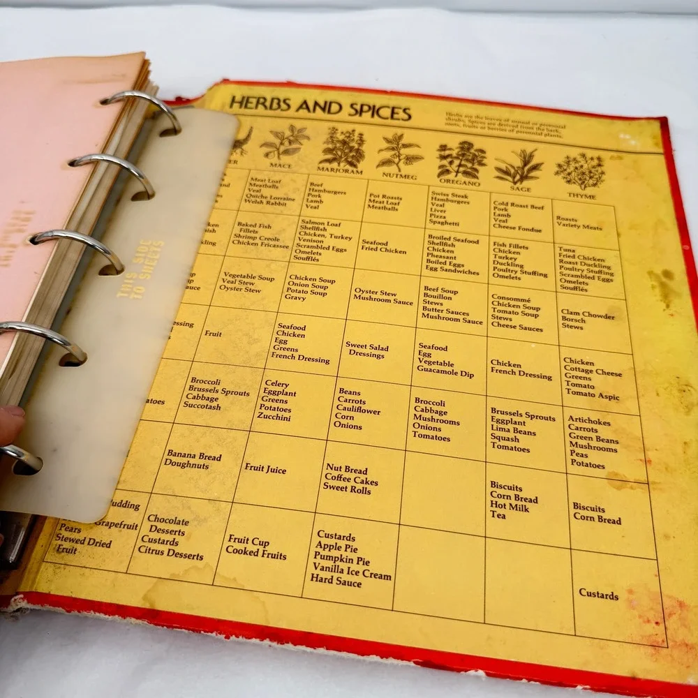 Betty Crocker Cookbook New and Revised Edition Vintage Retro Golden 1979